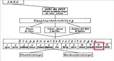 http://dm6wan.darc.de/geschichte/test%20ohne/2/imgF.jpg